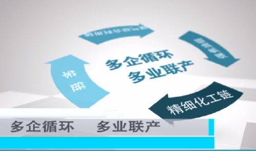 有夢想，您就來——技術開發之路